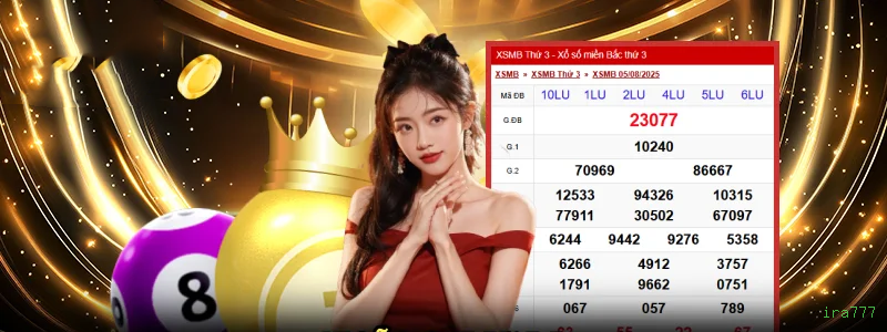 Opções de download da ira777